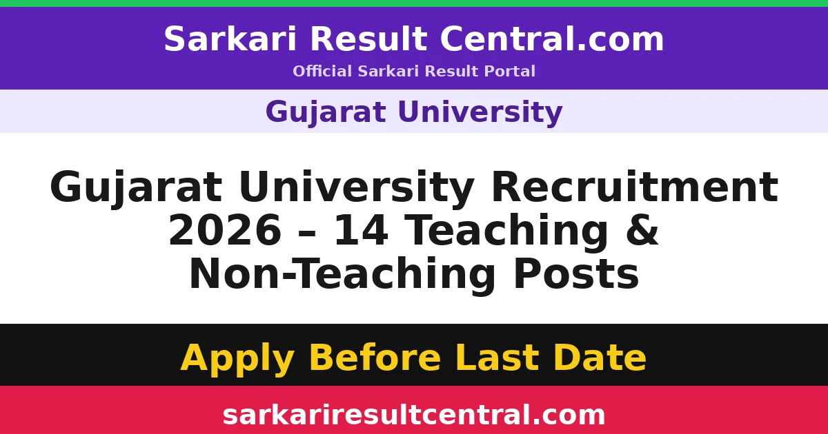 Gujarat University Recruitment 2026 – 14 Teaching & Non-Teaching Posts