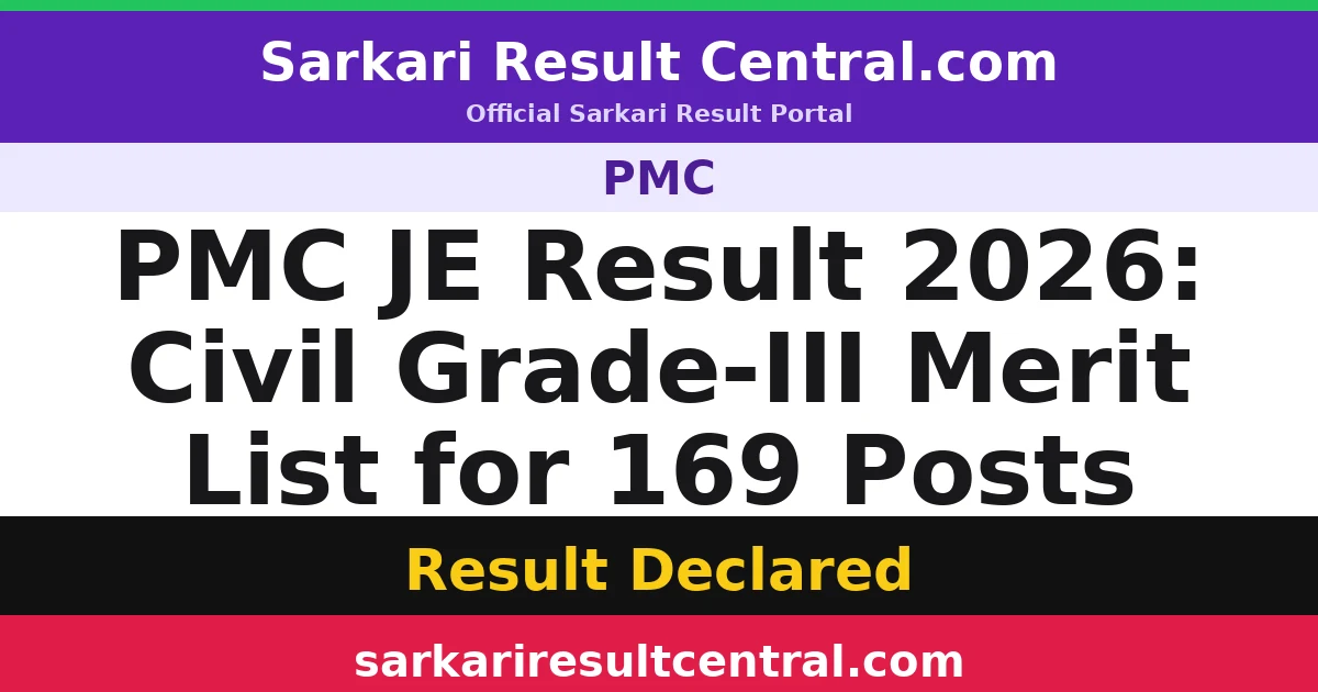 PMC JE Result 2026: Civil Grade-III Merit List for 169 Posts