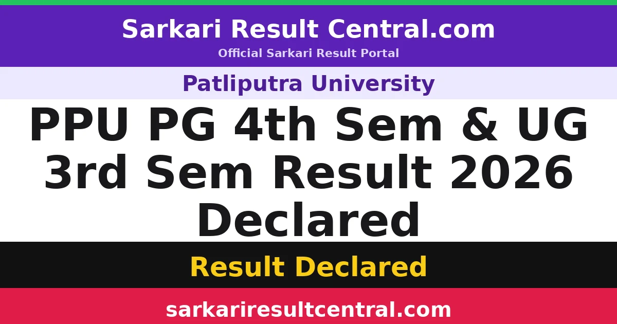 PPU PG 4th Sem & UG 3rd Sem Result 2026 Declared