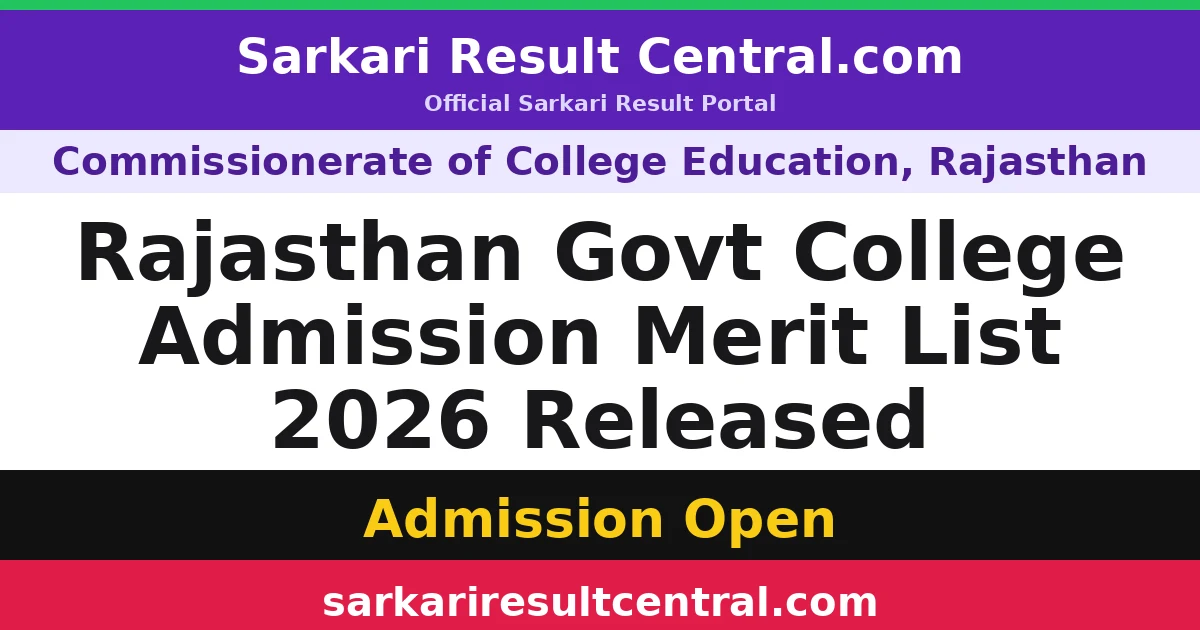 Rajasthan Govt College Admission Merit List 2026 Released